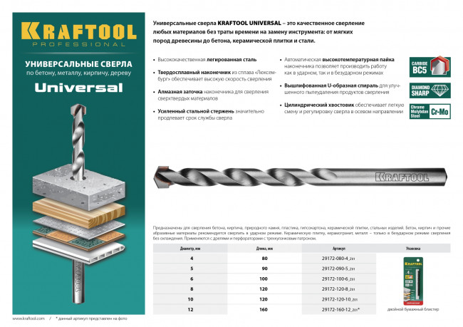 Сверло "UNIVERSAL" по бетону, металлу, дереву, KRAFTOOL PROFESSIONAL 29172-100-6, 6 х 100 мм, ( 29172-100-6_z01 ) Сверло "UNIVERSAL" по бетону, металлу, дереву, KRAFTOOL PROFESSIONAL 29172-100-6, 6 х 100 мм, ( 29172-100-6_z01 )