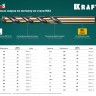 KRAFTOOL COBALT 10.0 х133мм, Сверло по металлу HSS-Co(8%) , сталь М42(S2-10-1-8) ( 29656-10 )