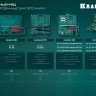 KRAFTOOL Combo3-M12  комбинированный заклепочник складной в кейсе ( 31182_z01 )