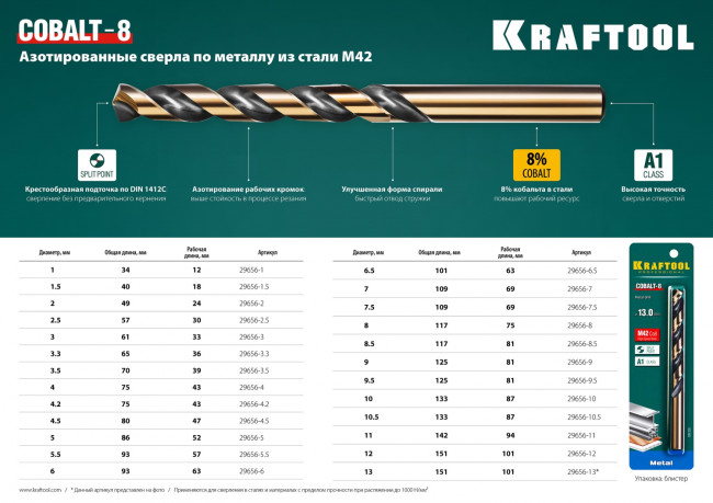 KRAFTOOL COBALT 5.0 х86мм, Сверло по металлу HSS-Co(8%) , сталь М42(S2-10-1-8) ( 29656-5 ) KRAFTOOL COBALT 5.0 х86мм, Сверло по металлу HSS-Co(8%) , сталь М42(S2-10-1-8) ( 29656-5 )
