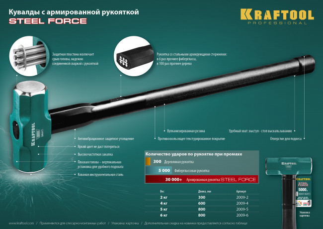 KRAFTOOL STEEL FORCE  6 кг кувалда со стальной удлинённой обрезиненной рукояткой, ( 2009-6 )