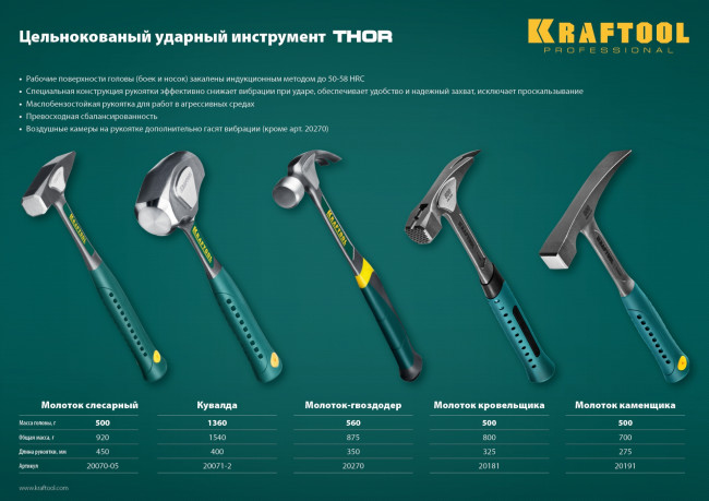 Молоток КРОВЕЛЬЩИКА "THOR" 600 г цельнокованый, с магнитом, KRAFTOOL, ( 20181 )