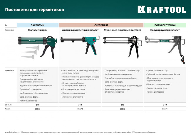 Пистолет для герметика KRAFTOOL "KraftSeal" 06677, закрытый, 320мл,  ( 06677_z01 ) Пистолет для герметика KRAFTOOL "KraftSeal" 06677, закрытый, 320мл,  ( 06677_z01 )