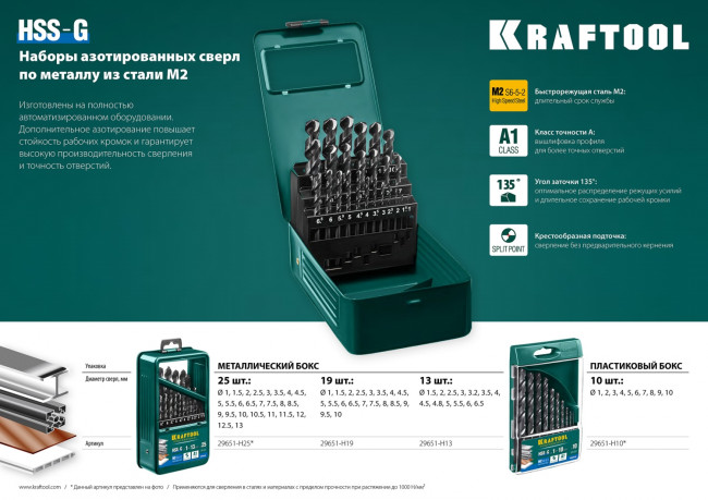 KRAFTOOL HSS-G 25шт(1-13мм), Набор сверл по металлу HSS-G, сталь М2(S6-5-2) ( 29651-H25 ) KRAFTOOL HSS-G 25шт(1-13мм), Набор сверл по металлу HSS-G, сталь М2(S6-5-2) ( 29651-H25 )