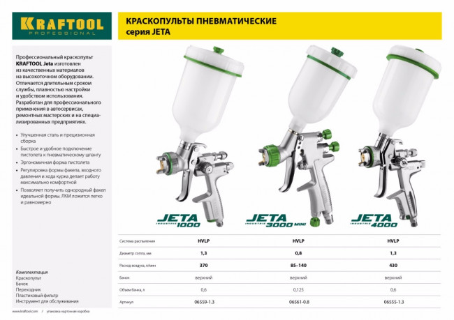 Краскопульт пневматический KRAFTOOL "PRO" Jeta 4000, HVLP, c верхним бачком, 1,3мм,  ( 06555-1.3 ) Краскопульт пневматический KRAFTOOL "PRO" Jeta 4000, HVLP, c верхним бачком, 1,3мм,  ( 06555-1.3 )