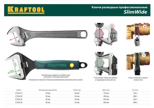 Ключ разводной SlimWide, 150 / 34 мм, KRAFTOOL,  ( 27258-15 ) Ключ разводной SlimWide, 150 / 34 мм, KRAFTOOL,  ( 27258-15 )