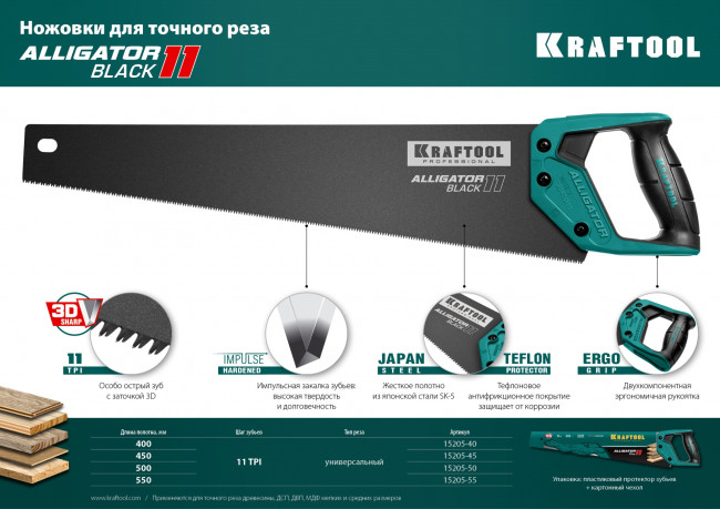 Ножовка для точного реза "Alligator BLACK", 500 мм, 11 TPI 3D зуб, KRAFTOOL ( 15205-50 )