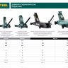 Домкрат гидравлический подкатной "Kraft-Lift", 3т, 133-465 мм, KRAFTOOL 43450-3,  ( 43450-3 )