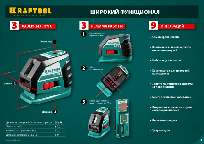 KRAFTOOL CL-70 #2 нивелир лазерный, 20м/70м, IP54, точн. +/-0,2 мм/м, держатель, питание 4хАА, в коробке ( 34660-2 ) KRAFTOOL CL-70 #2 нивелир лазерный, 20м/70м, IP54, точн. +/-0,2 мм/м, держатель, питание 4хАА, в коробке ( 34660-2 )