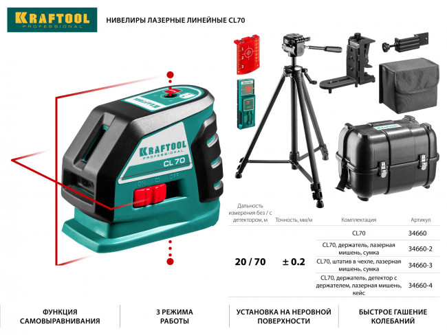 KRAFTOOL CL-70 #4  нивелир лазерный , 20м/70м, IP54, точн. +/-0,2 мм/м, детектор, питание 4хАА, в кейсе ( 34660-4 ) KRAFTOOL CL-70 #4  нивелир лазерный , 20м/70м, IP54, точн. +/-0,2 мм/м, детектор, питание 4хАА, в кейсе ( 34660-4 )