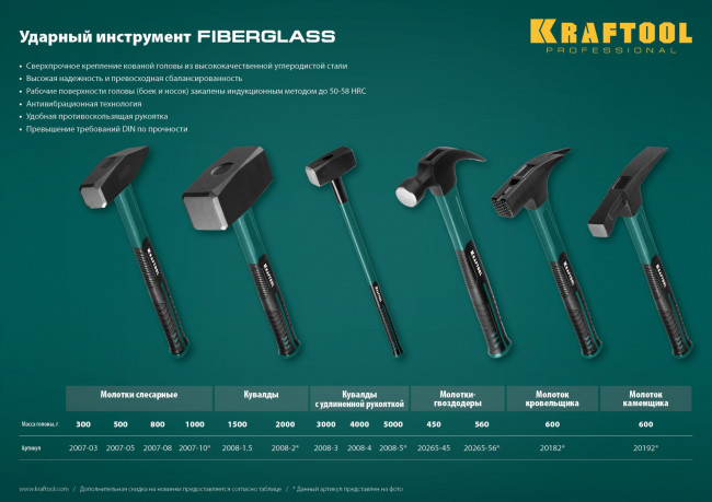 Молоток КРОВЕЛЬЩИКА "Fiberglass" 600 г с фиберглассовой рукояткой, KRAFTOOL 20182