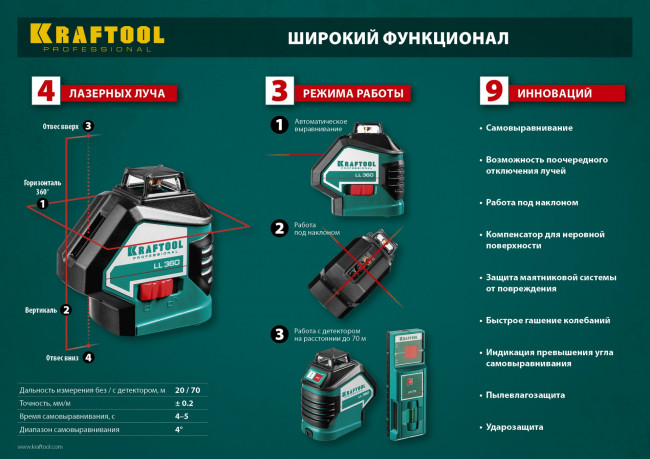 KRAFTOOL LL360 #2 нивелир лазерный, 2х360° , 20м/70м,  IP54, точн. +/-0,2 мм/м, держатель, в коробке ( 34645-2 ) KRAFTOOL LL360 #2 нивелир лазерный, 2х360° , 20м/70м,  IP54, точн. +/-0,2 мм/м, держатель, в коробке ( 34645-2 )