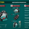 KRAFTOOL LL360 #2 нивелир лазерный, 2х360° , 20м/70м,  IP54, точн. +/-0,2 мм/м, держатель, в коробке ( 34645-2 )