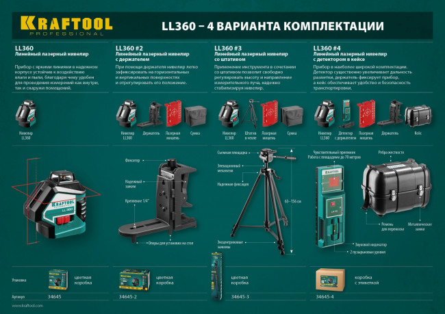 KRAFTOOL LL360 #2 нивелир лазерный, 2х360° , 20м/70м,  IP54, точн. +/-0,2 мм/м, держатель, в коробке ( 34645-2 ) KRAFTOOL LL360 #2 нивелир лазерный, 2х360° , 20м/70м,  IP54, точн. +/-0,2 мм/м, держатель, в коробке ( 34645-2 )