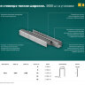 KRAFTOOL 12  мм скобы для степлера тип 80, 5000 шт, ( 31780-12 )