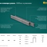 KRAFTOOL 30  мм скобы для степлера узкие тип 55, 5000 шт, ( 31789-30 )