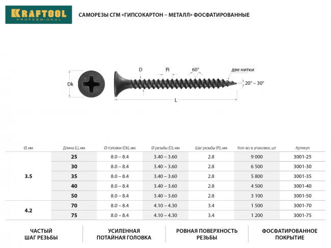 Саморезы СГМ гипсокартон-металл, 40 х 3.5 мм, 4 500 шт, фосфатированные, KRAFTOOL ( 3001-40 )