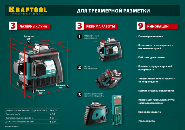 KRAFTOOL LL-3D #3 нивелир лазерный, 3х360° , 20м/70м, IP54, точн. +/-0,2 мм/м, держатель, БП, детектор, в кейсе, ( 34640-4 ) KRAFTOOL LL-3D #3 нивелир лазерный, 3х360° , 20м/70м, IP54, точн. +/-0,2 мм/м, держатель, БП, детектор, в кейсе, ( 34640-4 )