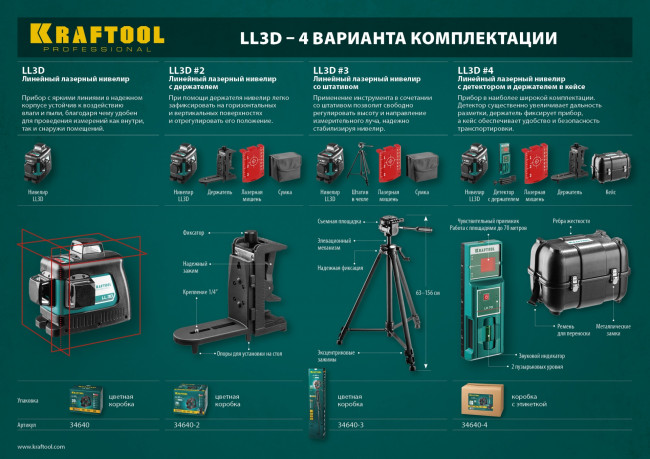 KRAFTOOL LL-3D #3 нивелир лазерный, 3х360° , 20м/70м, IP54, точн. +/-0,2 мм/м, держатель, БП, детектор, в кейсе, ( 34640-4 ) KRAFTOOL LL-3D #3 нивелир лазерный, 3х360° , 20м/70м, IP54, точн. +/-0,2 мм/м, держатель, БП, детектор, в кейсе, ( 34640-4 )