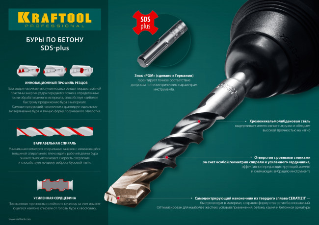 Бур KRAFTOOL "EXPERT" по бетону, SDS-Plus, с центрирующим остриём, 12х210мм, ( 29320-210-12_z01 ) Бур KRAFTOOL "EXPERT" по бетону, SDS-Plus, с центрирующим остриём, 12х210мм, ( 29320-210-12_z01 )