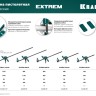 KRAFTOOL EXTREM 300/95 струбцина пистолетная ( 32228-30_z01 )