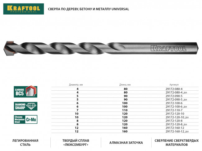 Сверло "UNIVERSAL" по бетону, металлу, дереву, KRAFTOOL PROFESSIONAL 29172-080-4, 4 х 80 мм,  ( 29172-080-4_z01 ) Сверло "UNIVERSAL" по бетону, металлу, дереву, KRAFTOOL PROFESSIONAL 29172-080-4, 4 х 80 мм,  ( 29172-080-4_z01 )