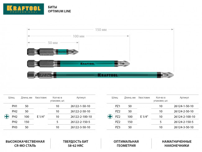 Optimum Line Биты, PZ1, 50 мм, тип хвостовика E 1/4", 10 шт в блистере, KRAFTOOL,  ( 26124-1-50-10 ) Optimum Line Биты, PZ1, 50 мм, тип хвостовика E 1/4", 10 шт в блистере, KRAFTOOL,  ( 26124-1-50-10 )